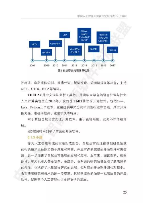 AOSS視角下的中國人工智能開源軟件發(fā)展 聚焦人工智能基礎軟件生態(tài)構建